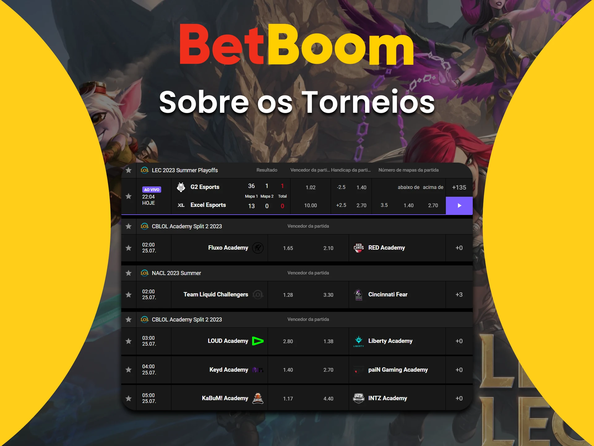 Confira todos os eventos do torneio LOL no BetBoom Brasil.